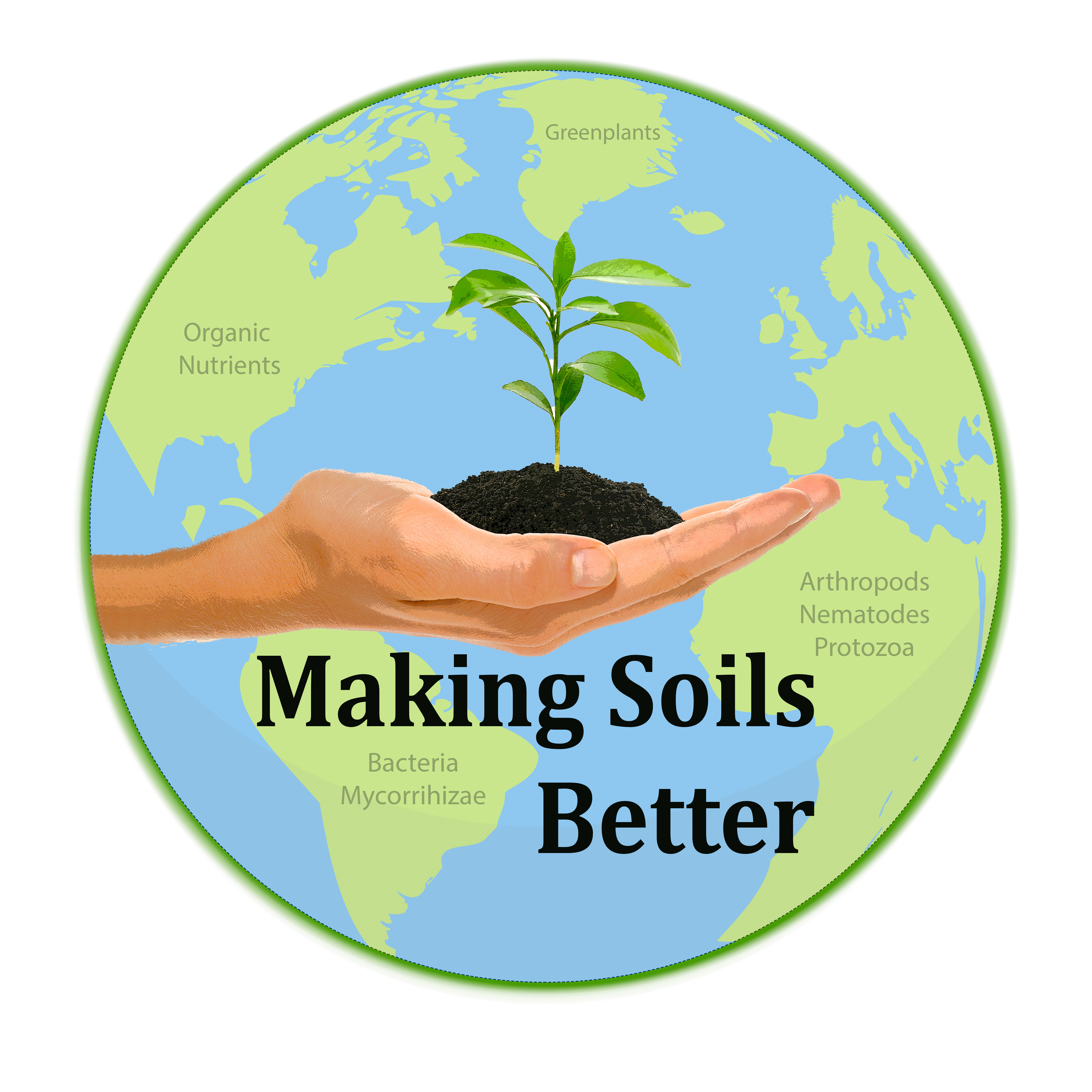Making Soils Better